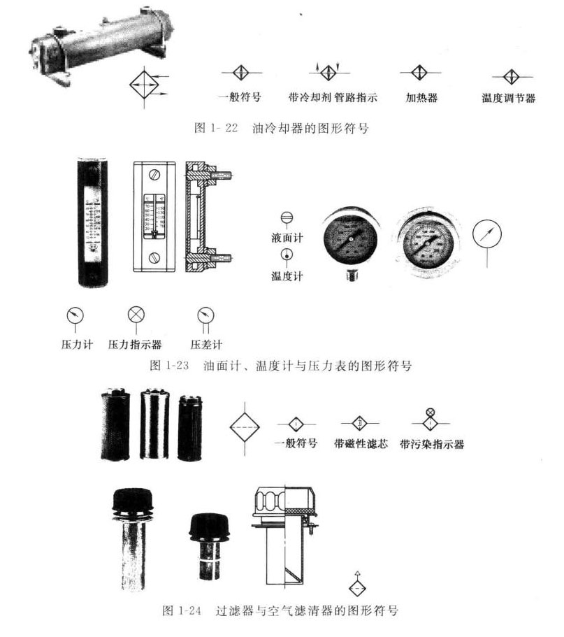 液压机图纸符号